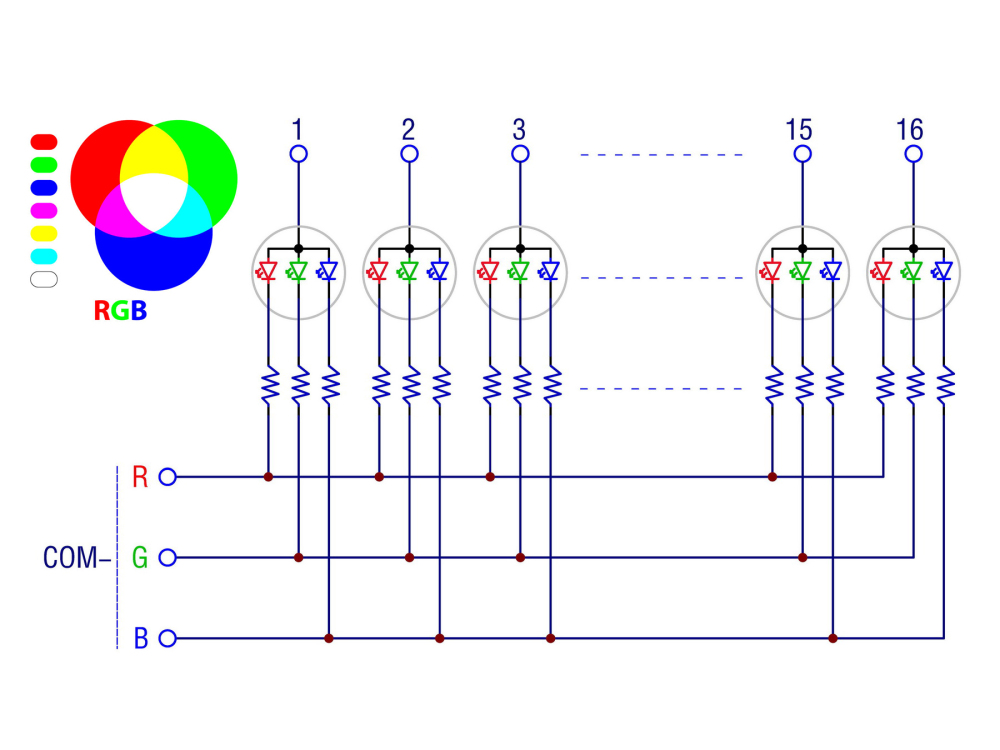 Screw Mount 16 RGB LED Indicator Light Module, DC5 - 32V, Red Green Blue
