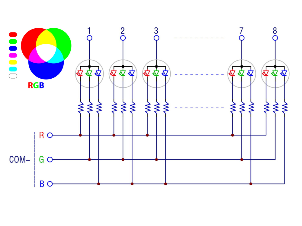 Screw Mount 8 RGB LED Indicator Light Module, DC5 - 32V, Red Green Blue