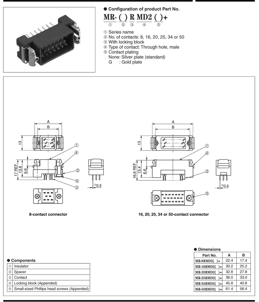 DIN Rail Mount MR50 Male-Female Breakout Board Terminal Block Interface Module, MR-50RMD2 MR-50RFD2