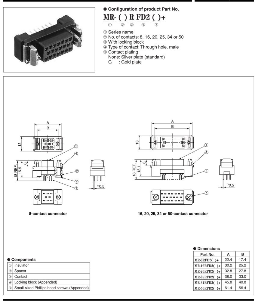 DIN Rail Mount MR50 Male-Female Breakout Board Terminal Block Interface Module, MR-50RMD2 MR-50RFD2