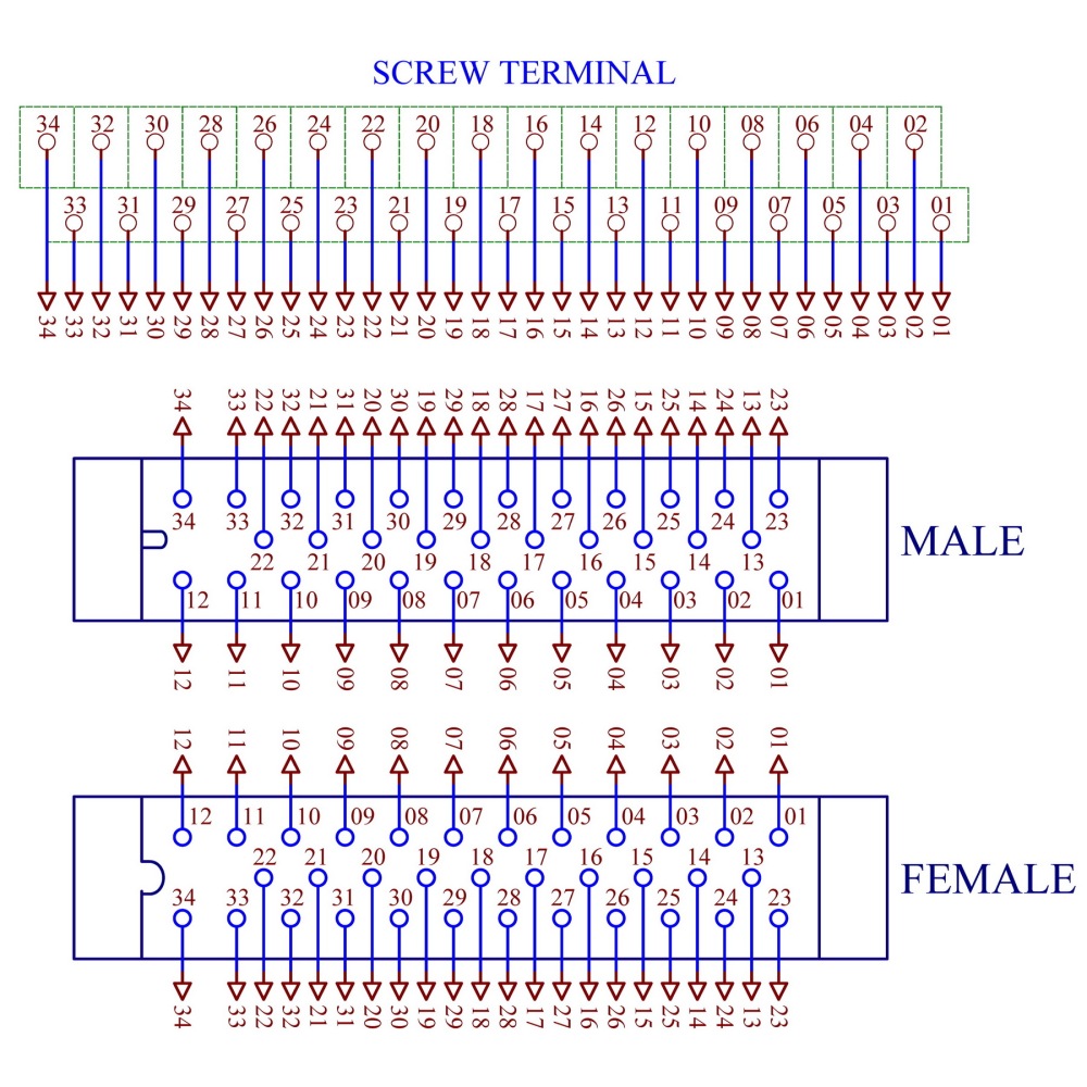 DIN Rail Mount MR34 Male-Female Breakout Board Terminal Block Interface Module, MR-34RMD2 MR-34RFD2
