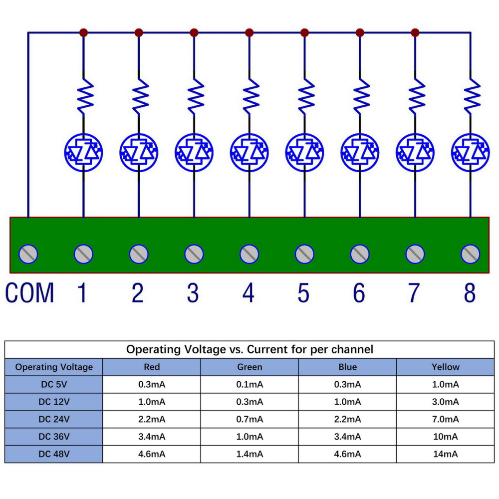 Screw Mount 8 Yellow LED Indicator Light Module, Support 5-50VDC Common Positive and Negative