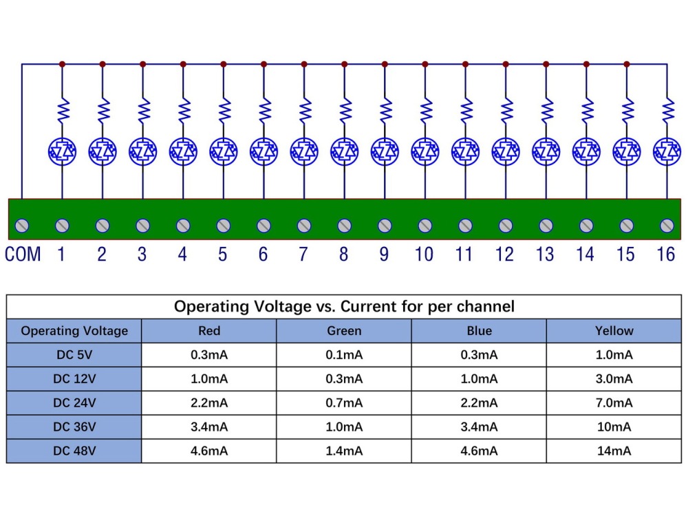 DIN Rail Mount 16 Yellow LED Indicator Light Module, Support 5-50VDC Common Positive and Negative