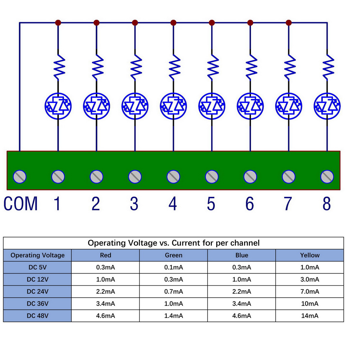 DIN Rail Mount 8 Yellow LED Indicator Light Module, Support 5-50VDC Common Positive and Negative