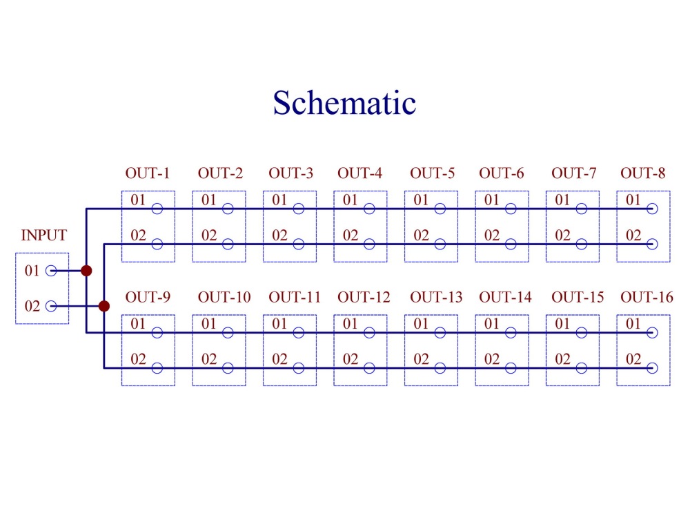 DIN Rail Mount 10A/300V 16x2 Pole Pluggable Screw Terminal Block Distribution Module