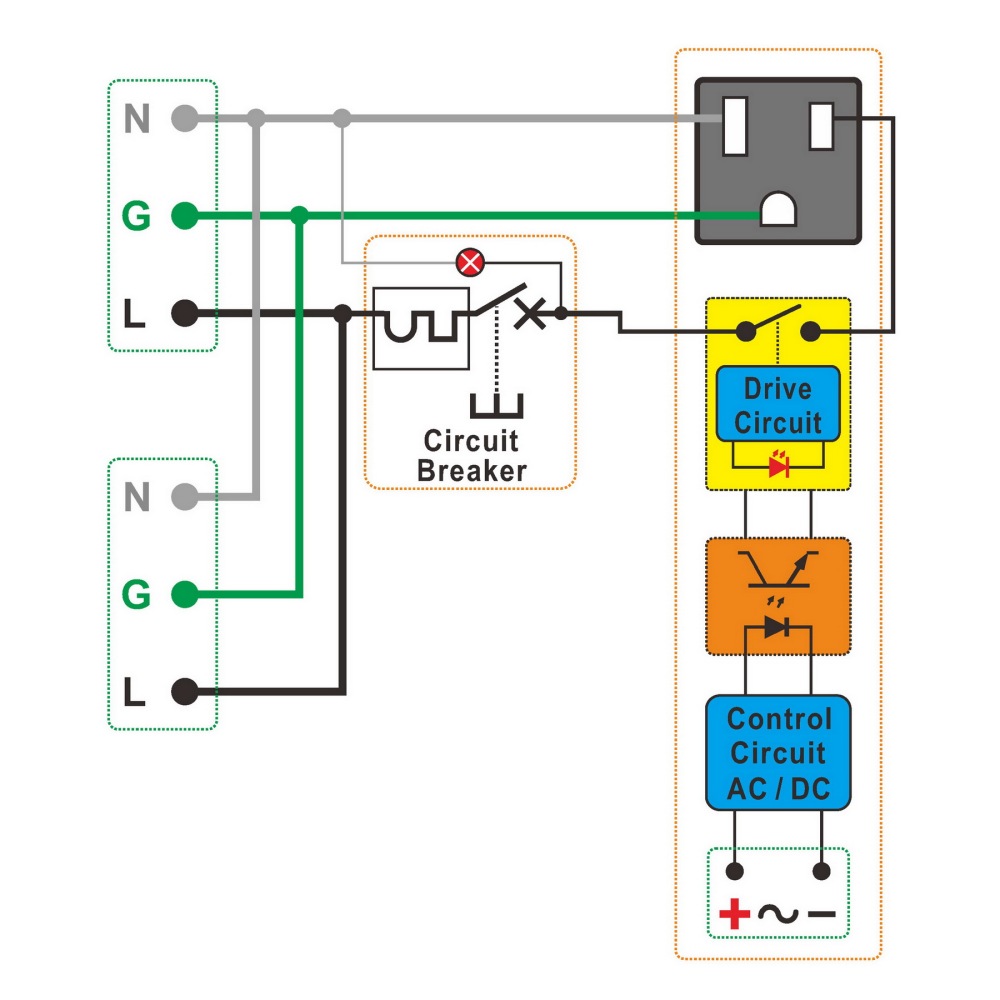 AC Power 1 Channel IoT Relay Outlet Module, DIN Rail or Screw Mounting