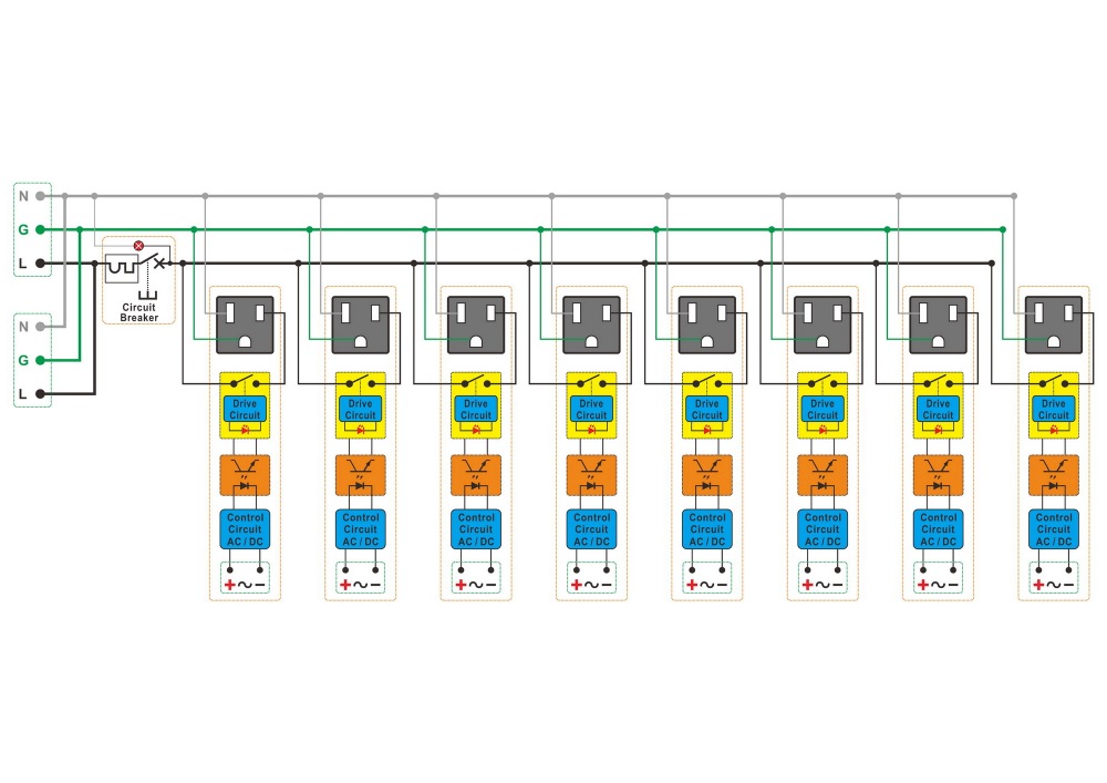 AC Power 8 Channel IoT Relay Outlet Module, DIN Rail or Screw Mounting