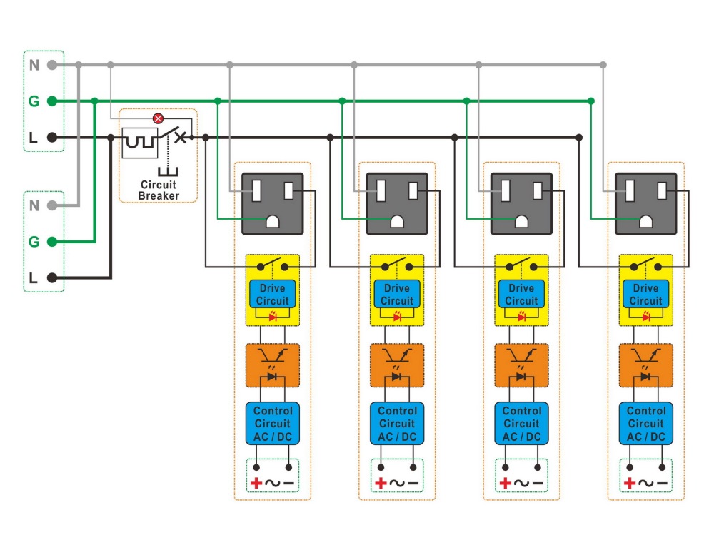 AC Power 4 Channel IoT Relay Outlet Module, DIN Rail or Screw Mounting