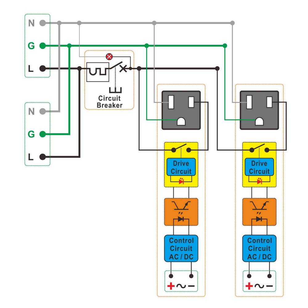 AC Power 2 Channel IoT Relay Outlet Module, DIN Rail or Screw Mounting