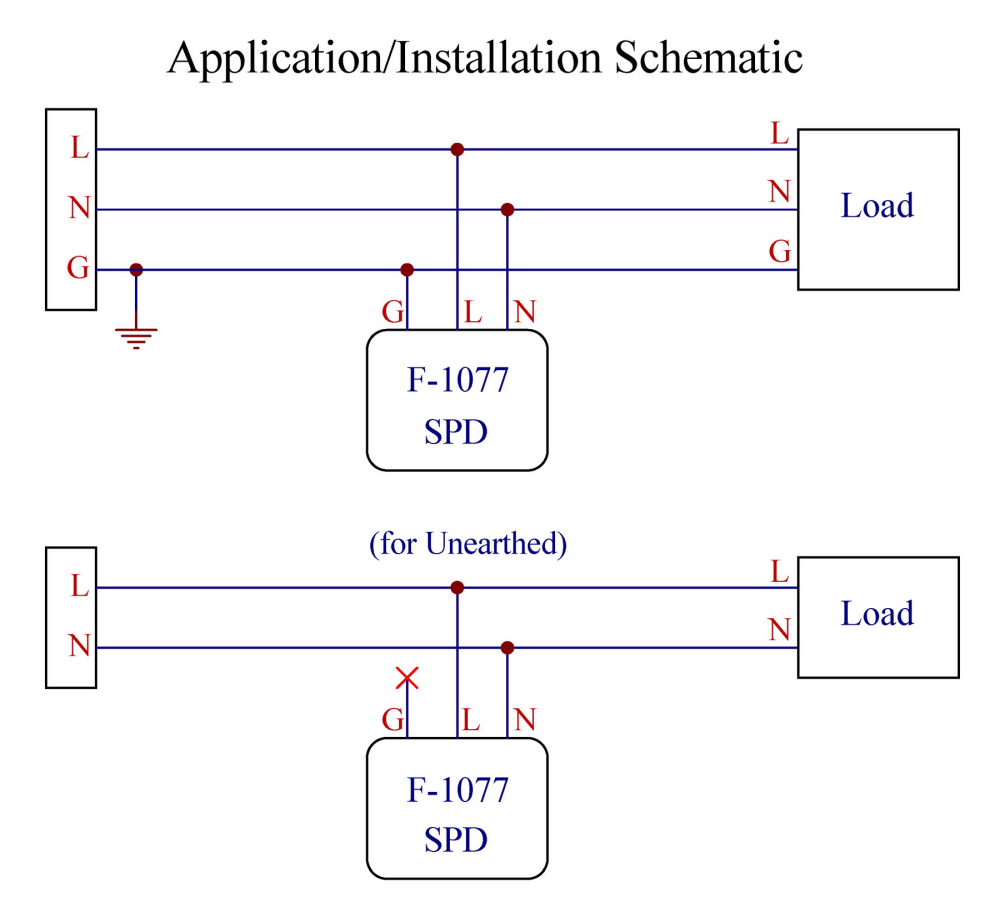Single Phase AC 120V SPD Surge Protective Device, T-MOV Thermally Protected