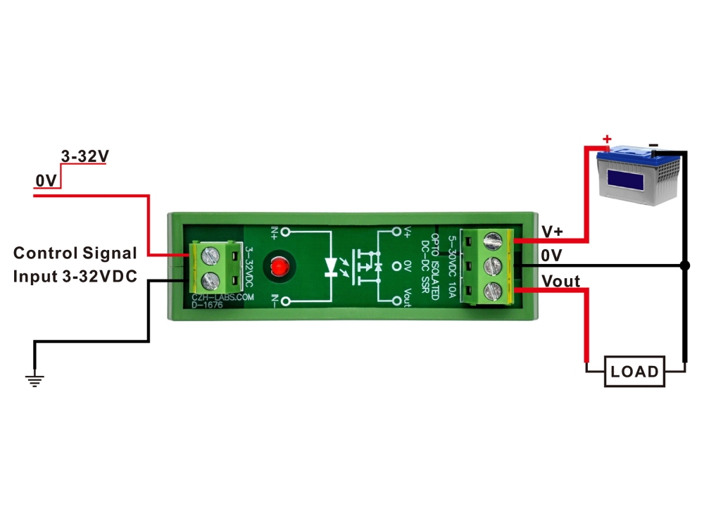 DC-DC 10Amp Isolated SSR Module, DIN Rail Mount Solid State Relay, Fast Turn-on/off