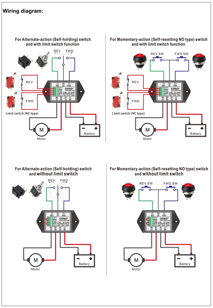 30A 12V/24V Motorsteuerung – Relais-Modul Für Vorwärts/Rückwärts, Einfach Verkabeln