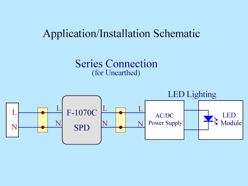 F-1070C AC120V SPD Surge Protective Device Module for LED Lighting