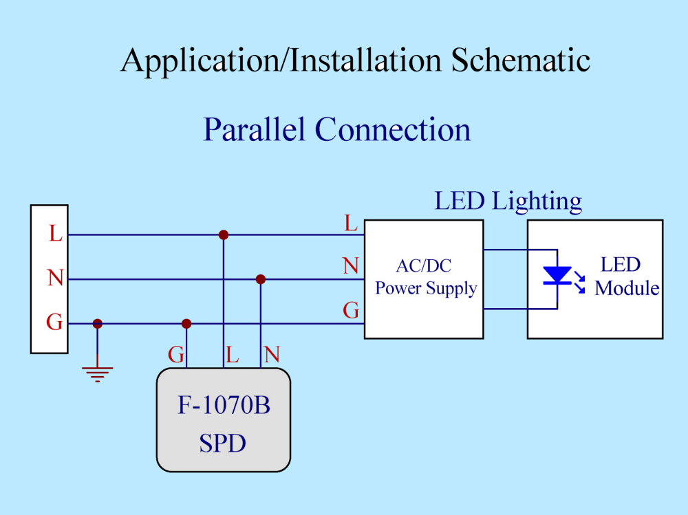 F-1070B AC120V SPD Surge Protective Device Module for LED Lighting