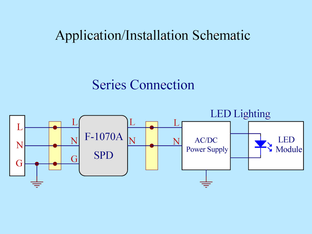 F-1070A AC120V SPD Surge Protective Device Module for LED Lighting