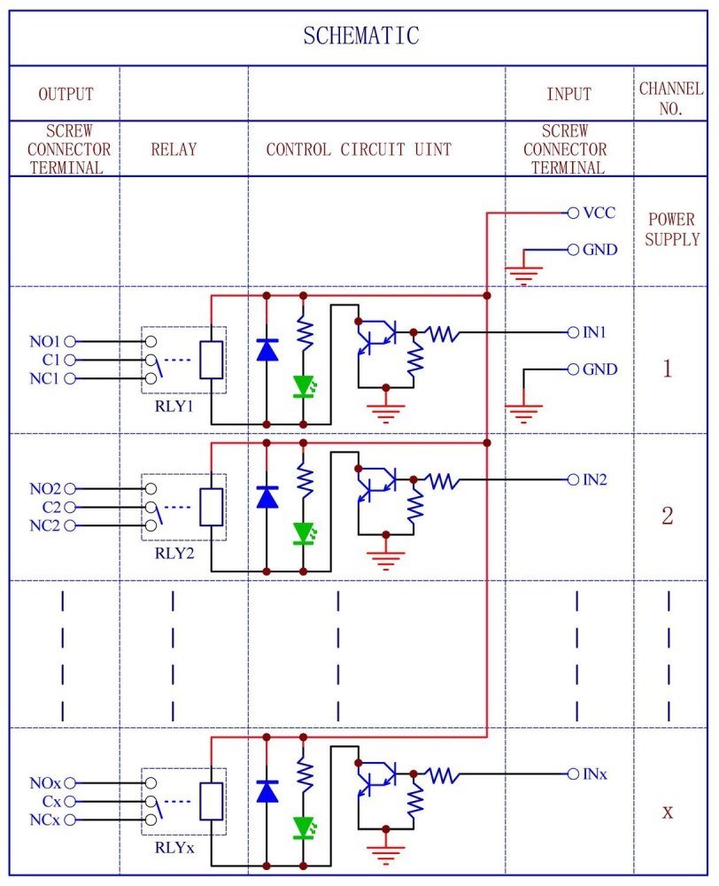 ELECTRONICS-SALON 8 Channel 10Amp SPDT Power Relay Module Board (Operating Voltage: DC 12V)