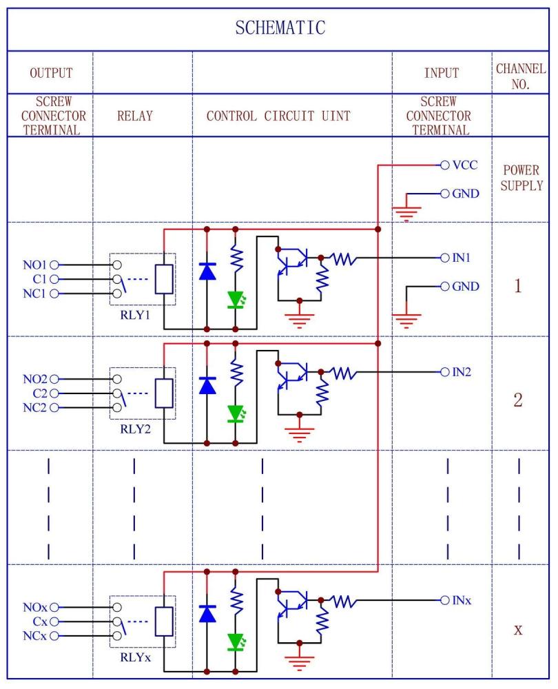 ELECTRONICS-SALON 4 SPDT 10Amp Power Relay Module, DC 5V Version.