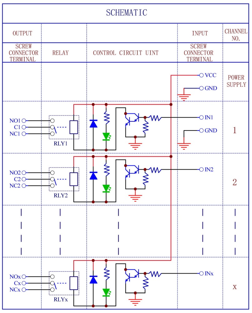 ELECTRONICS-SALON 16 SPDT 10Amp Power Relay Module, DC 12V Version.