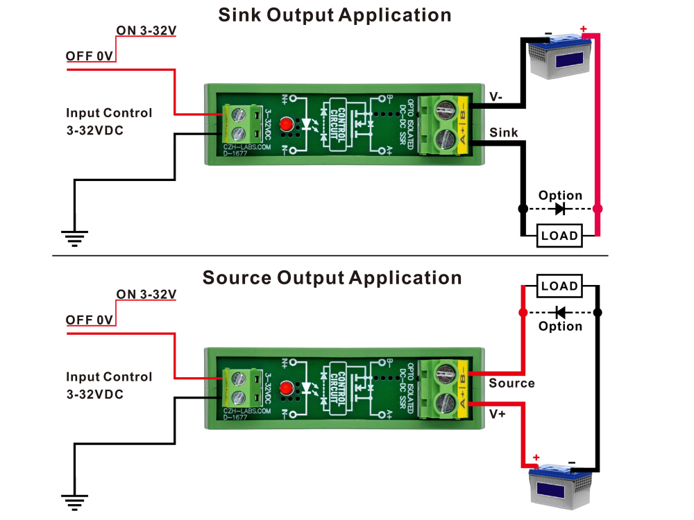 DC-DC 25Amp 60V Isolated SSR Module, DIN Rail Mount Solid State Relay