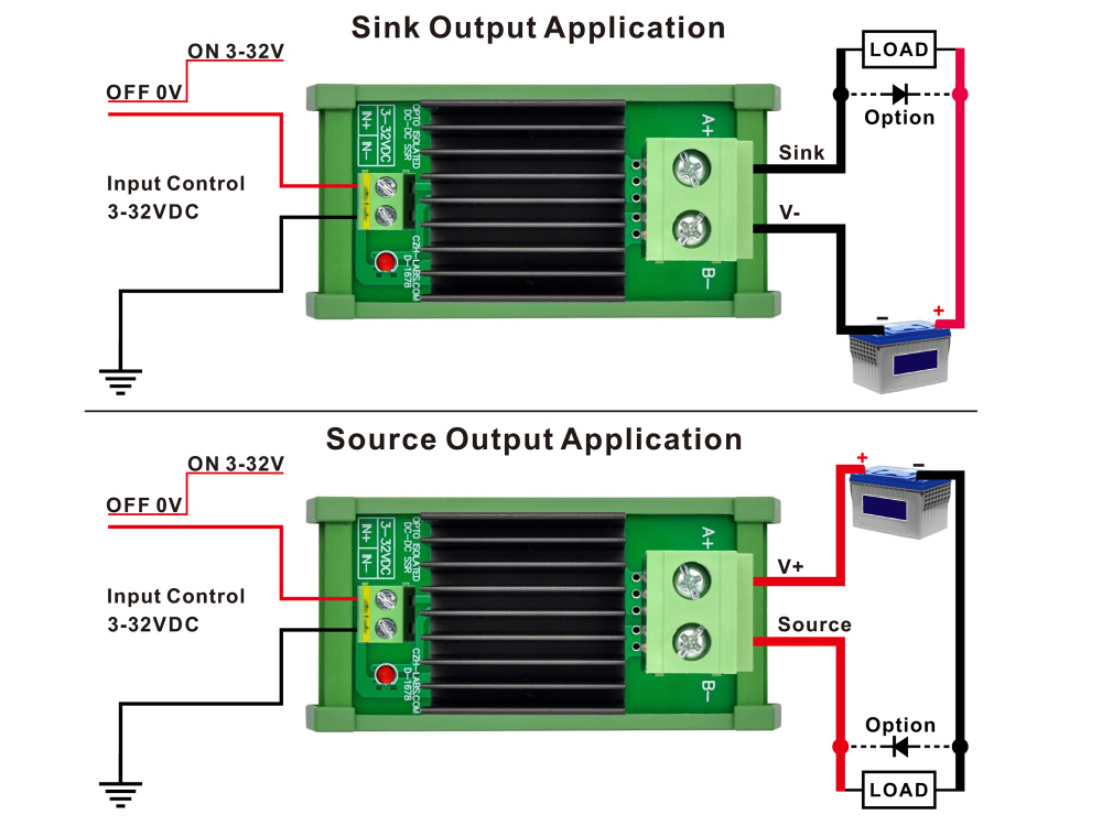DC-DC 25Amp 200V Isolated SSR Module, DIN Rail Mount Solid State Relay