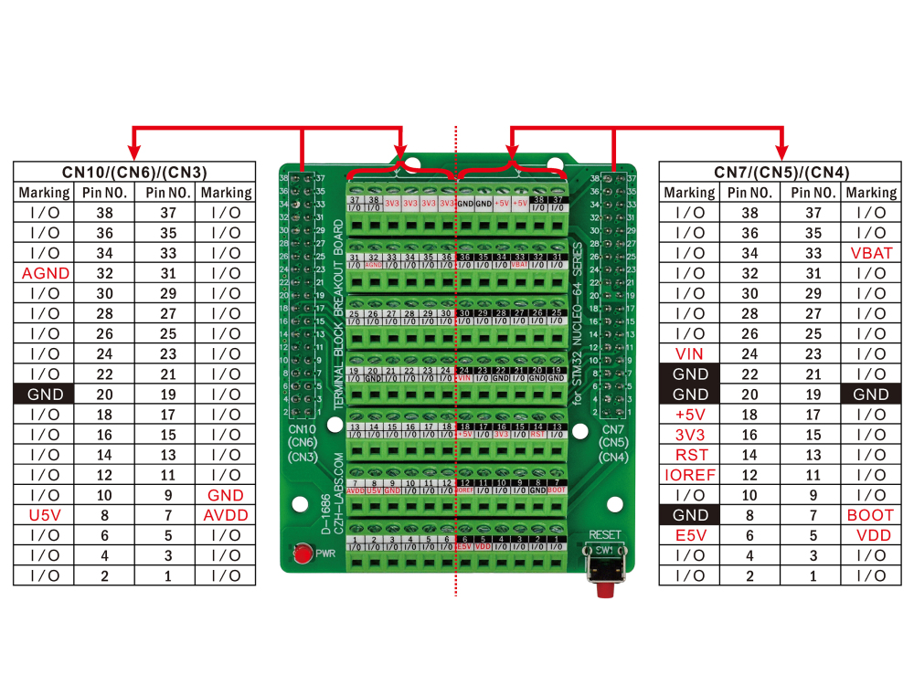 Top-mount Screw Terminal Block Breakout Board Module for STM32 Nucleo-64