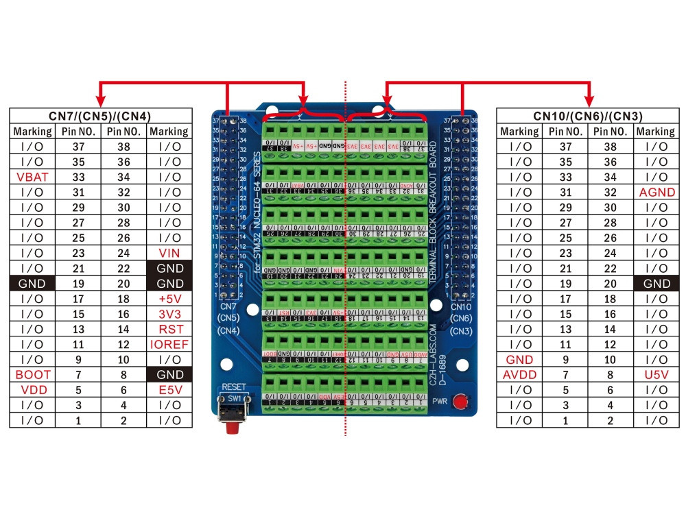 Bottom-mount Screw Terminal Block Breakout Board Module for STM32 Nucleo-64