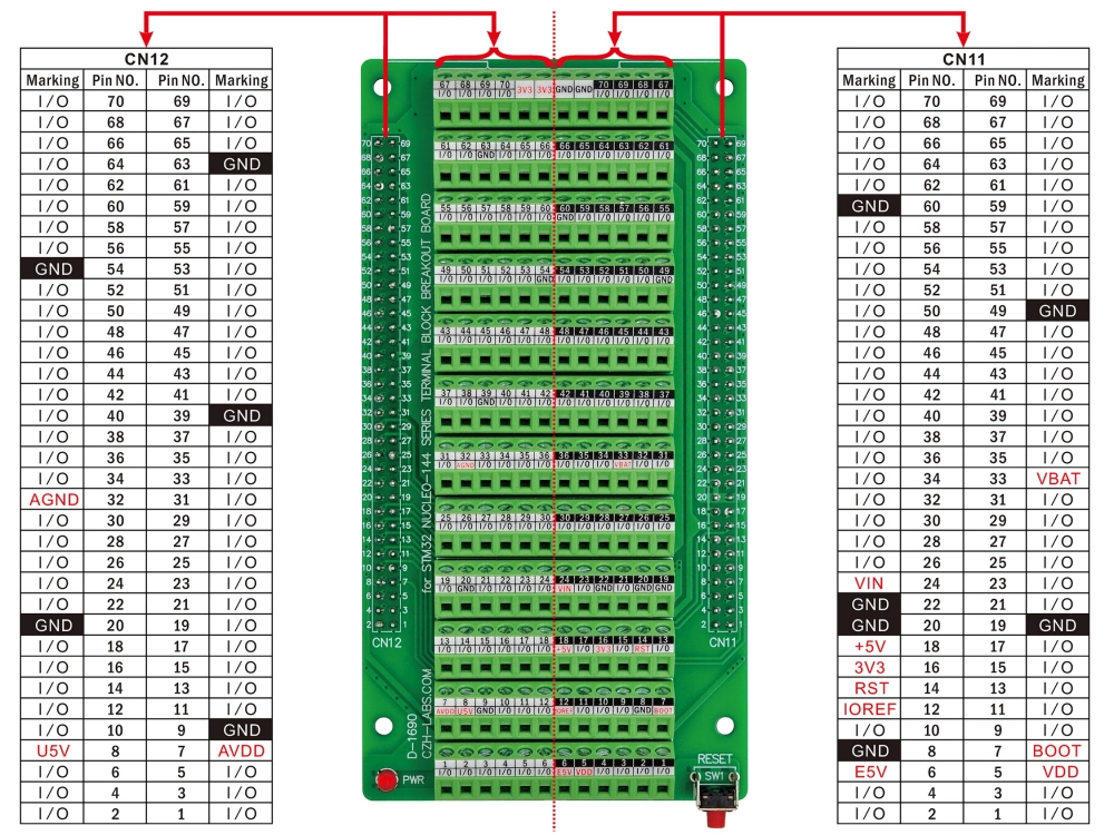 Top-mount Screw Terminal Block Breakout Board Module for STM32 Nucleo-144