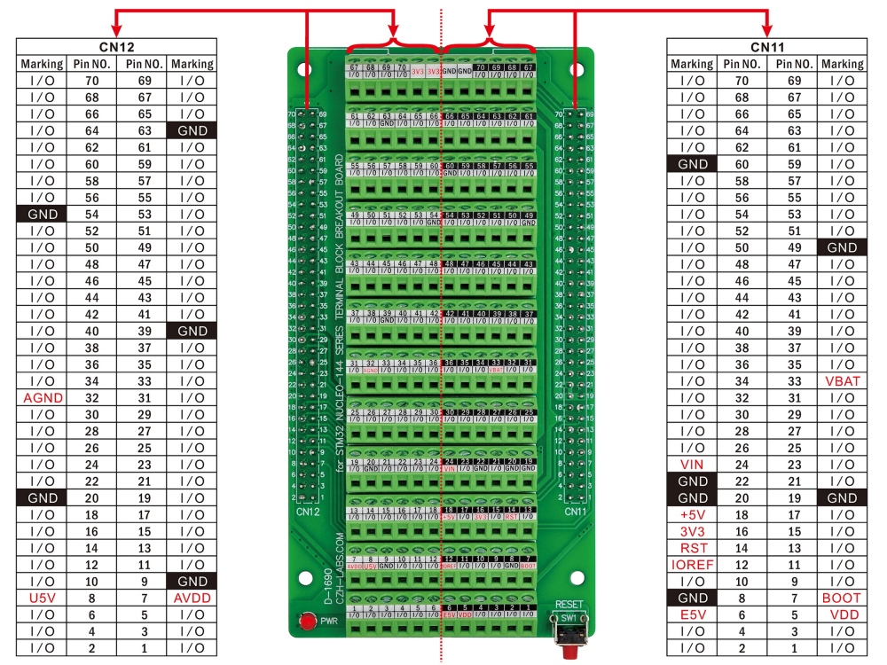 Top-mount Screw Terminal Block Breakout Board Module for STM32 Nucleo-144