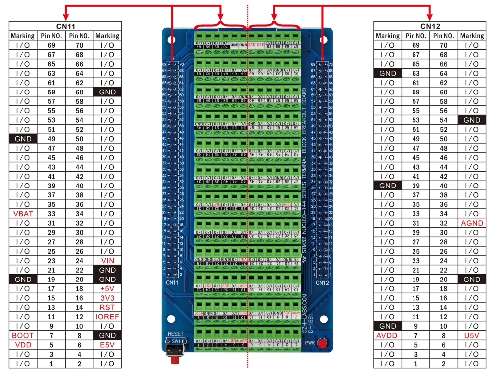 Bottom mount Screw Terminal Block Breakout Board Module For STM32 bottom-mount-screw-terminal-block-breakout-board-module-for-stm32