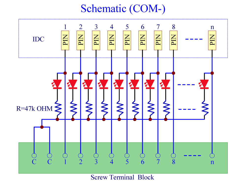 IDC10 Interface Module, COM- with LEDs For Circuit Indication, DIN41651 Flat Ribbon Cable Breakout Board, DIN Rail Mount