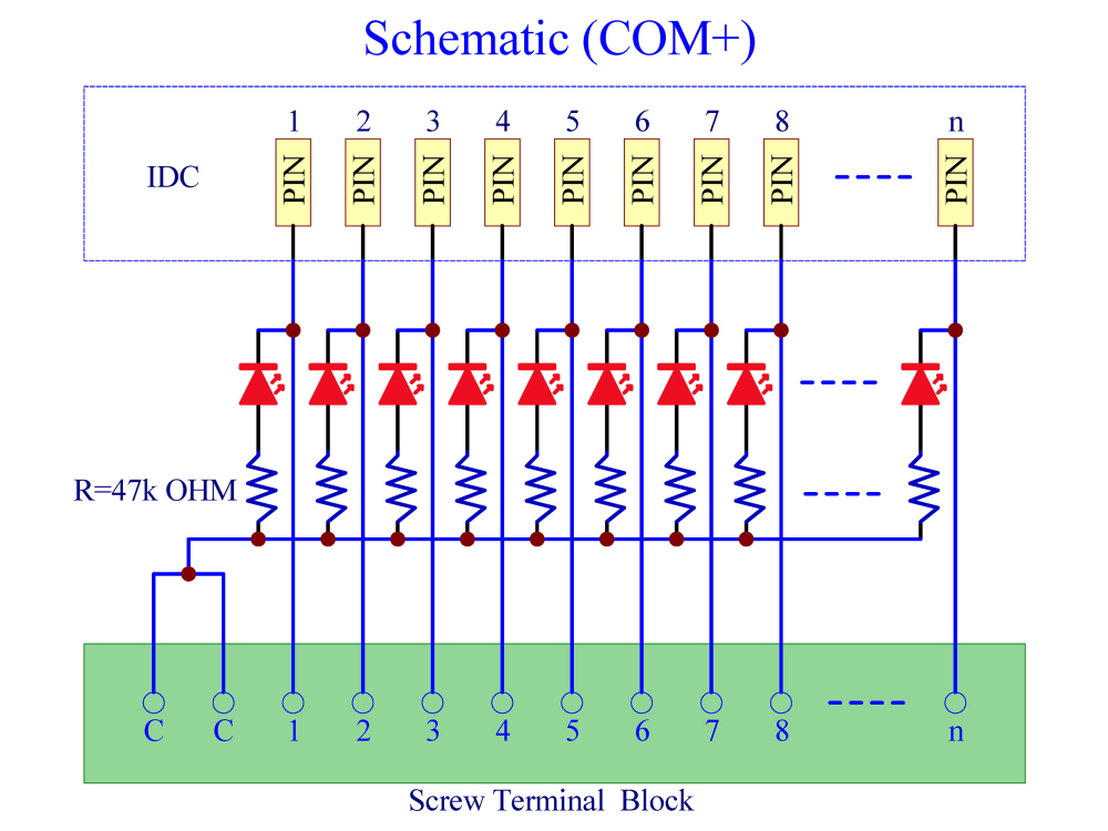 IDC10 Interface Module, COM+ with LEDs For Circuit Indication, DIN41651 Flat Ribbon Cable Breakout Board, DIN Rail Mount