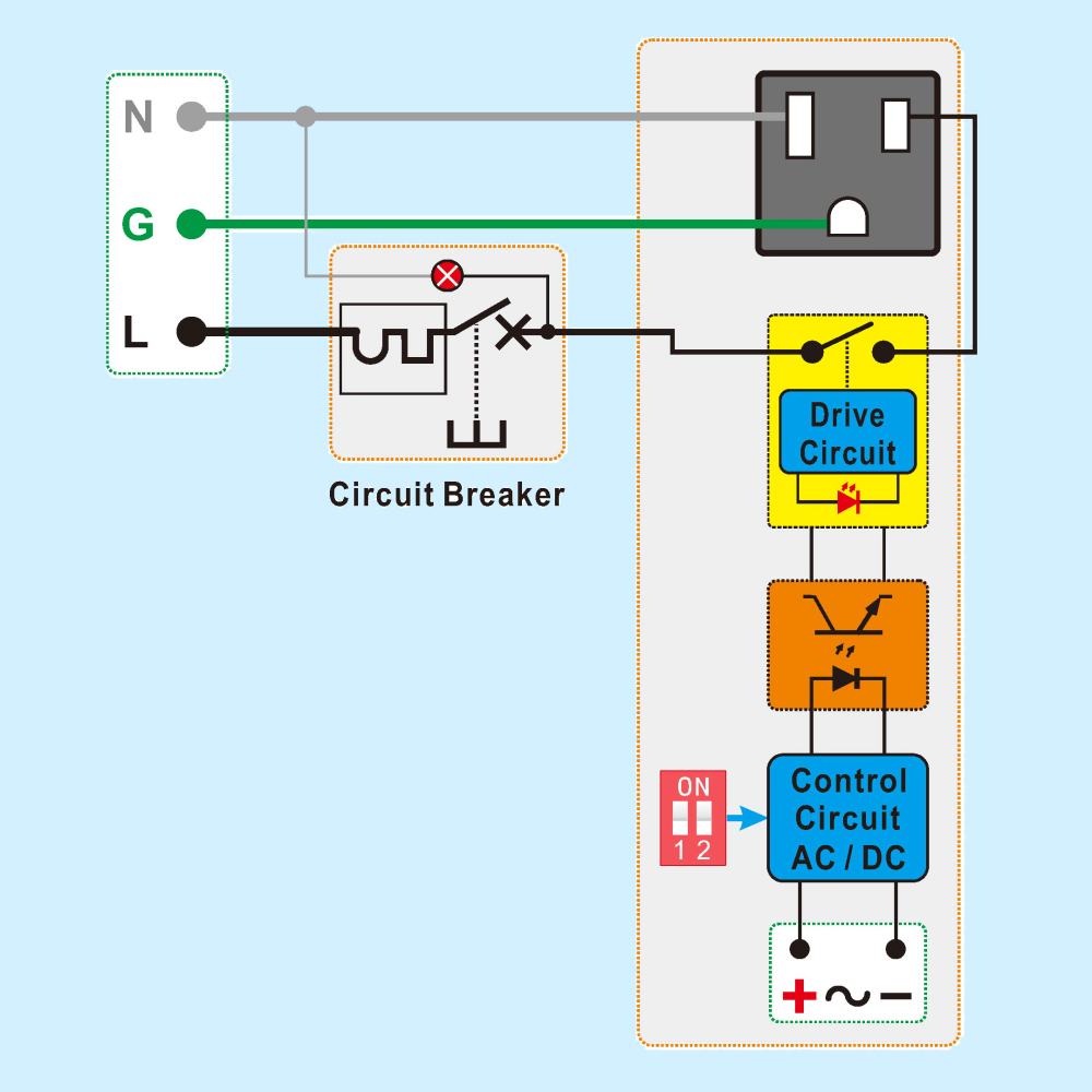 AC Power 1 Channel IoT Relay Outlet Module, DIN Rail or Screw Mounting, Support Normally-OFF Normally-ON Always-OFF Always-ON