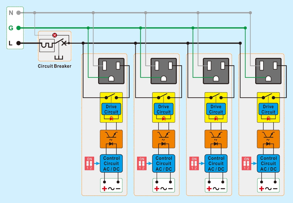 AC Power 4 Channel IoT Relay Outlet Module, DIN Rail or Screw Mounting, Support Normally-OFF Normally-ON Always-OFF Always-ON
