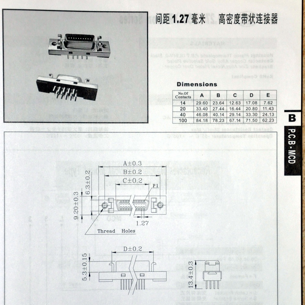 CZH-LABS DIN Rail Mount 14-pin 0.05" Mini D Ribbon/MDR Female Interface Module, SCSI.