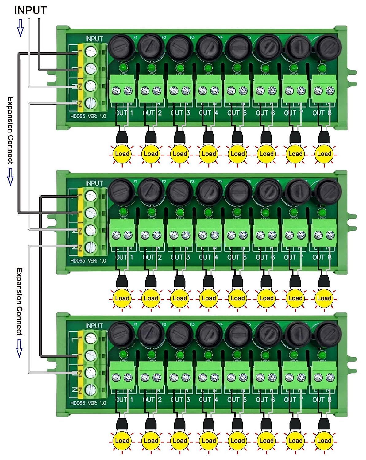 Screw Mount AC 24-250V 8 Channel Pluggable Side Wiring Terminal Block Power Distribution Fuse Module, HCDC HD065RP