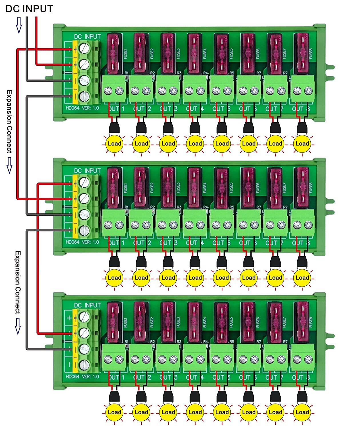 Screw Mount DC 5-32V 8 Channel Pluggable Side Wiring Terminal Block Power Distribution Fuse Module, HCDC HD064RP