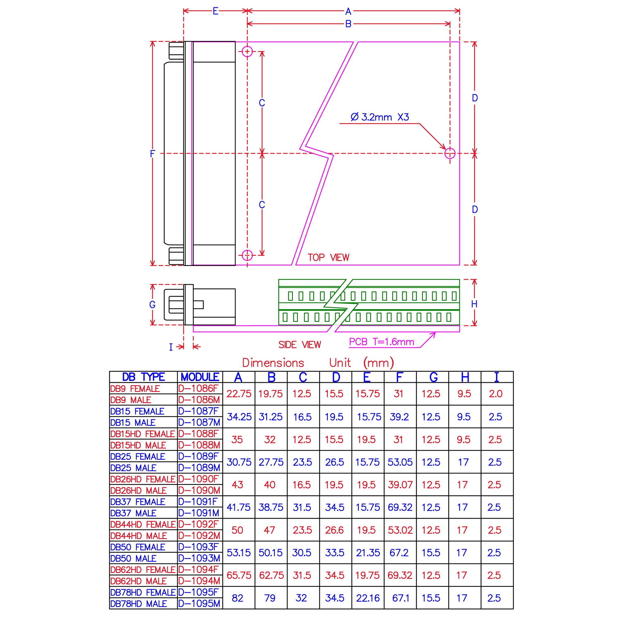 CZH-LABS Slim Right Angle D'SUB DB25 Male Header Breakout Board Module, D-SUB.