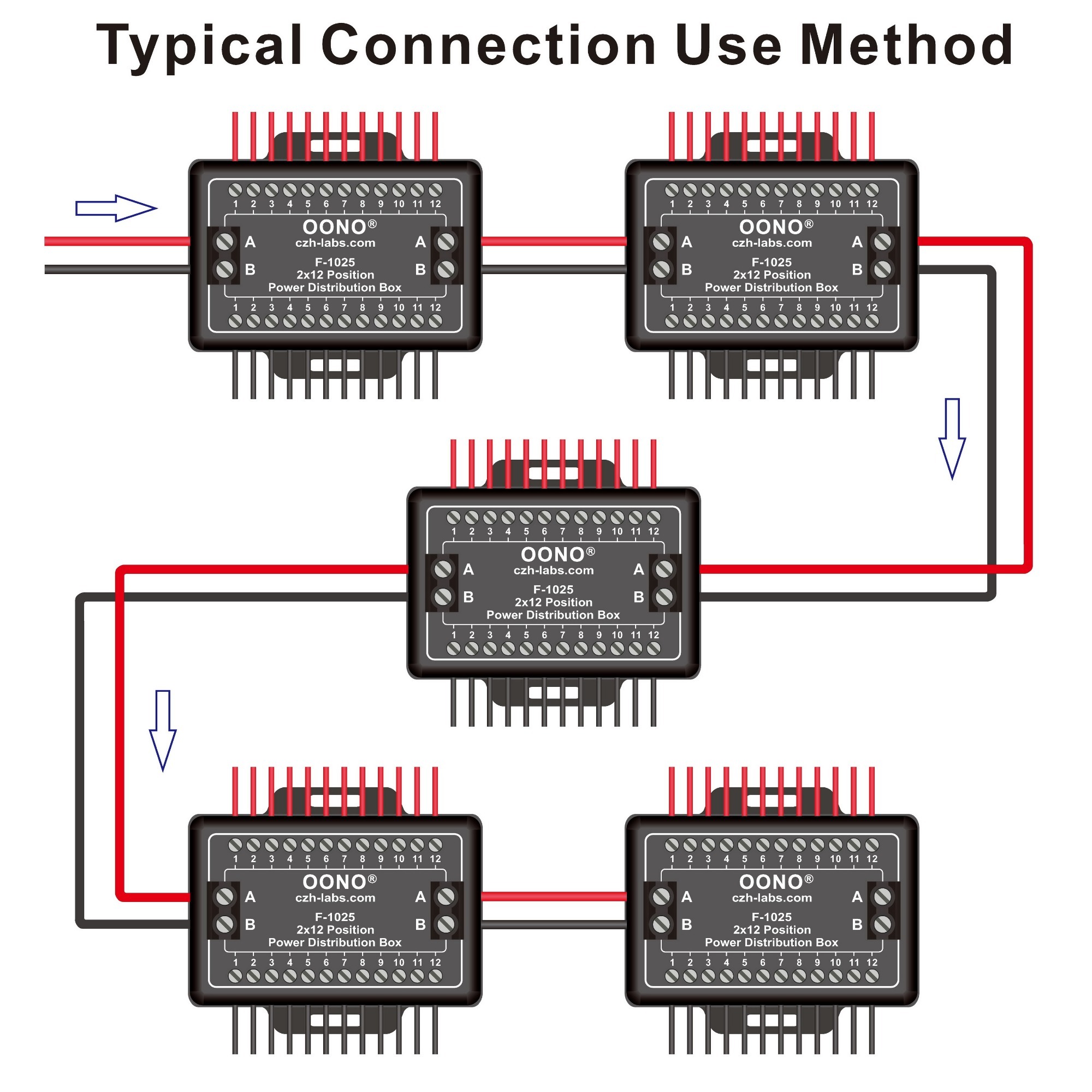Screw Terminal Block Distribution Box Module 30A/300V 2x12 Position