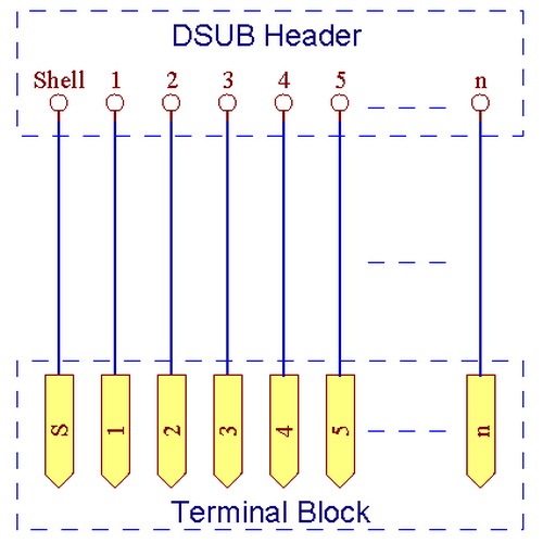 CZH-LABS Slim Right Angle D'SUB DB78HD Male Header Breakout Board Module, D-SUB.