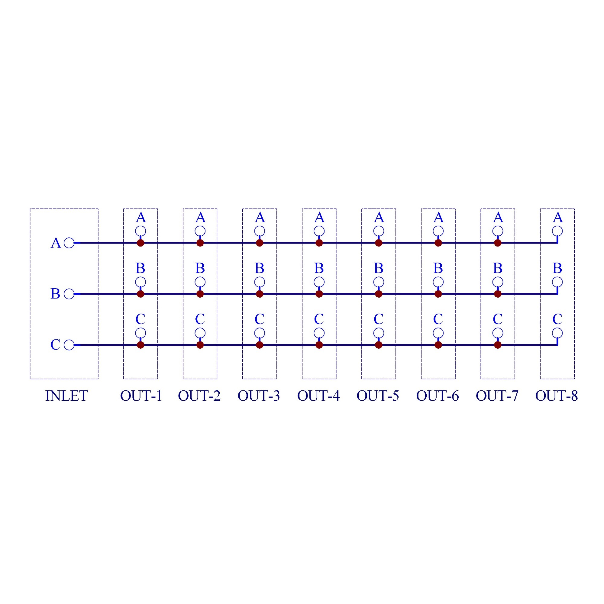OONO Screw Mount 30A/300V 8x3 Position Pluggable Terminal Block Distribution Module