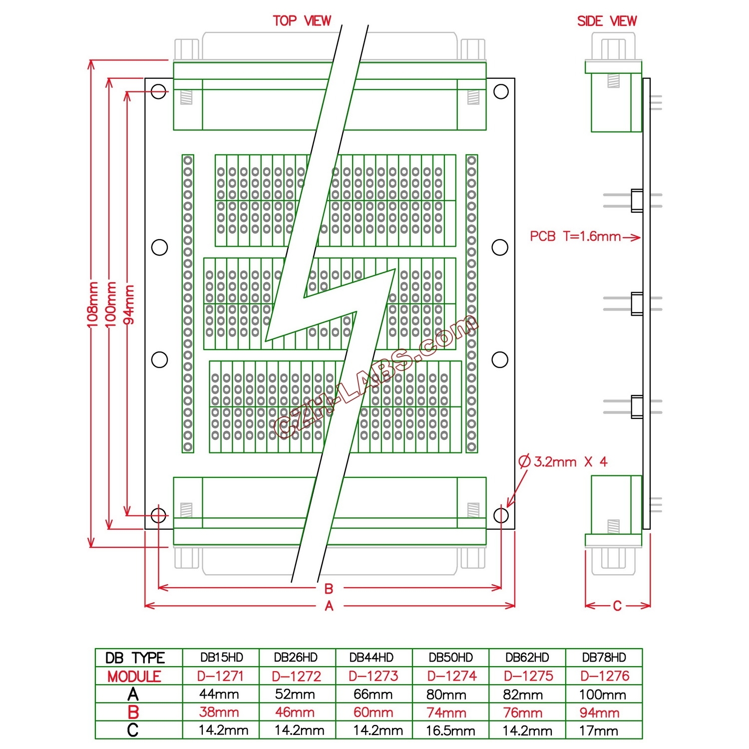CZH-LABS DIN Rail Mount D'sub DB50 Diagnostic Test Breakout Board, DSUB DB50 Connector Male to Female.