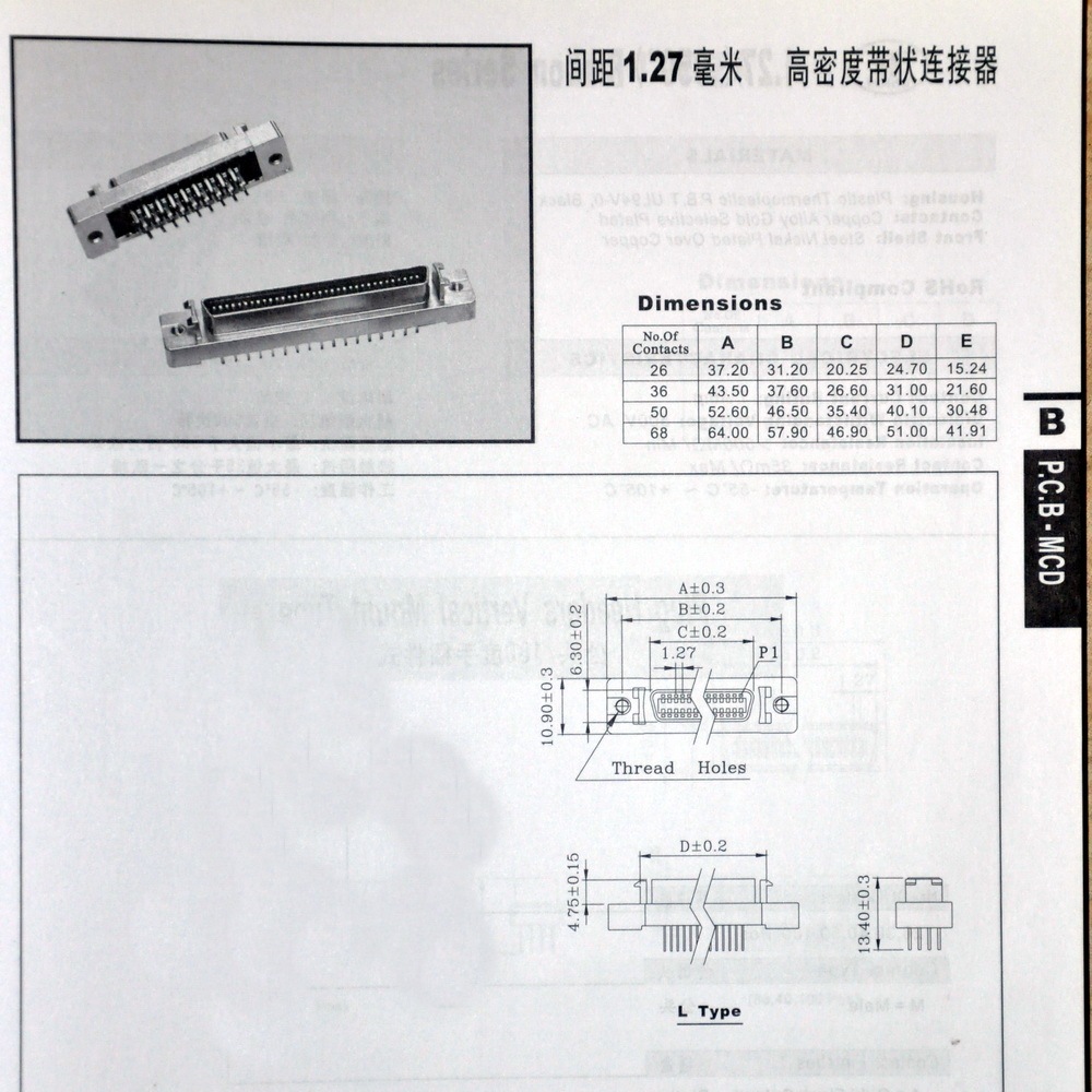 CZH-LABS DIN Rail Mount 50-pin 0.05" Mini D Ribbon/MDR Female Interface Module, SCSI.