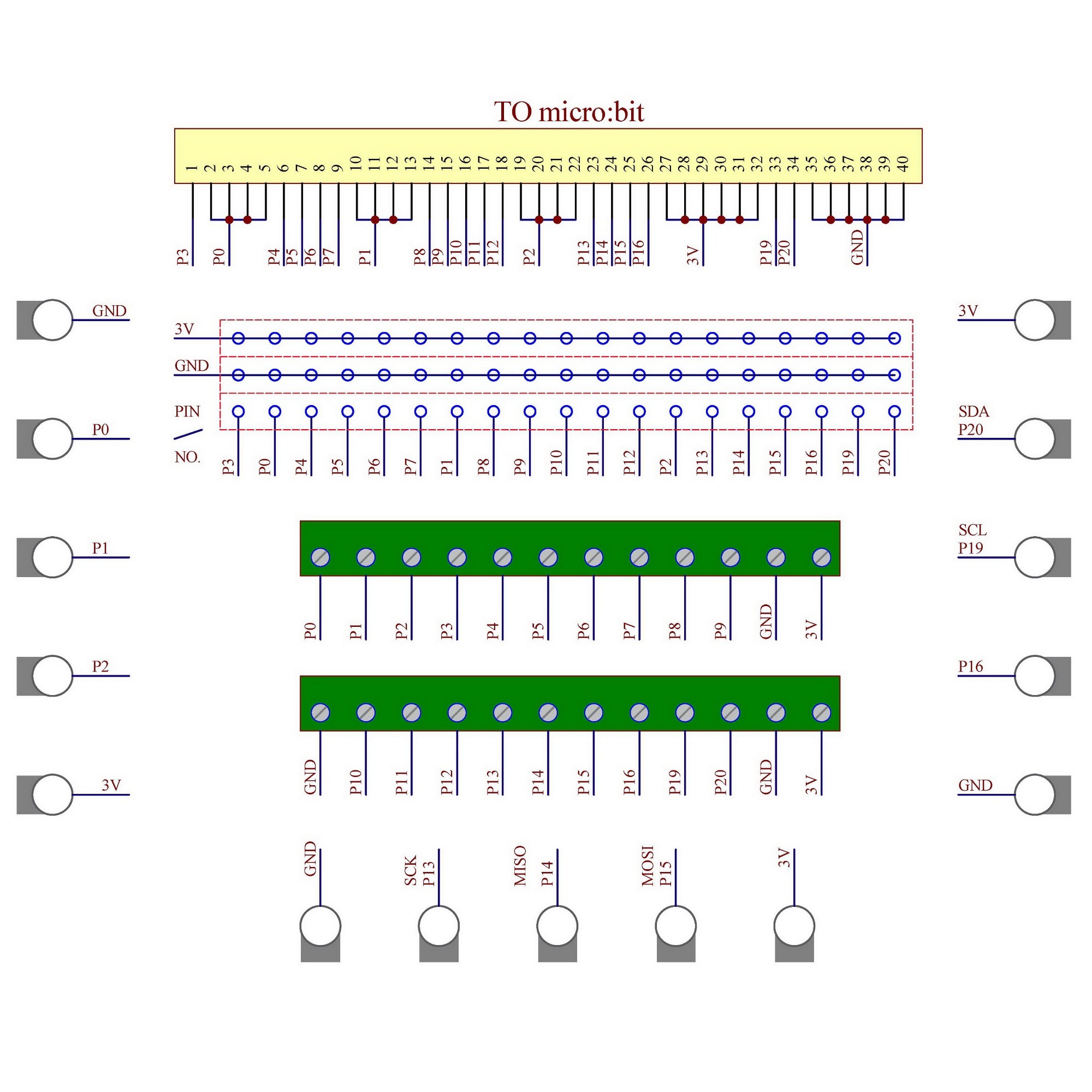 Edge Connector IO Breakout Board for BBC micro:bit, Microbit Breakout Module.
