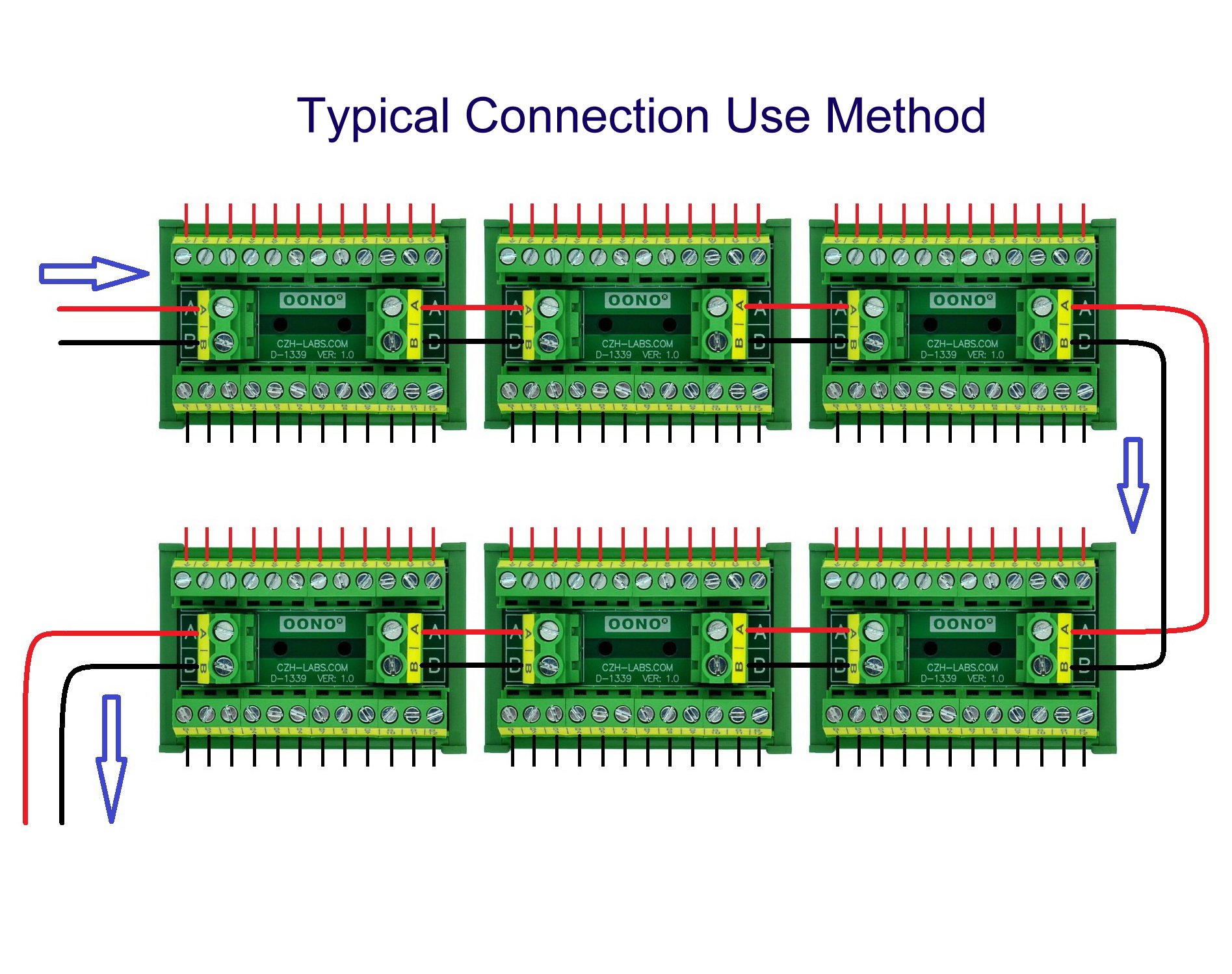 OONO Screw Mount 30A/300V 2x12 Position Terminal Block Distribution Module.