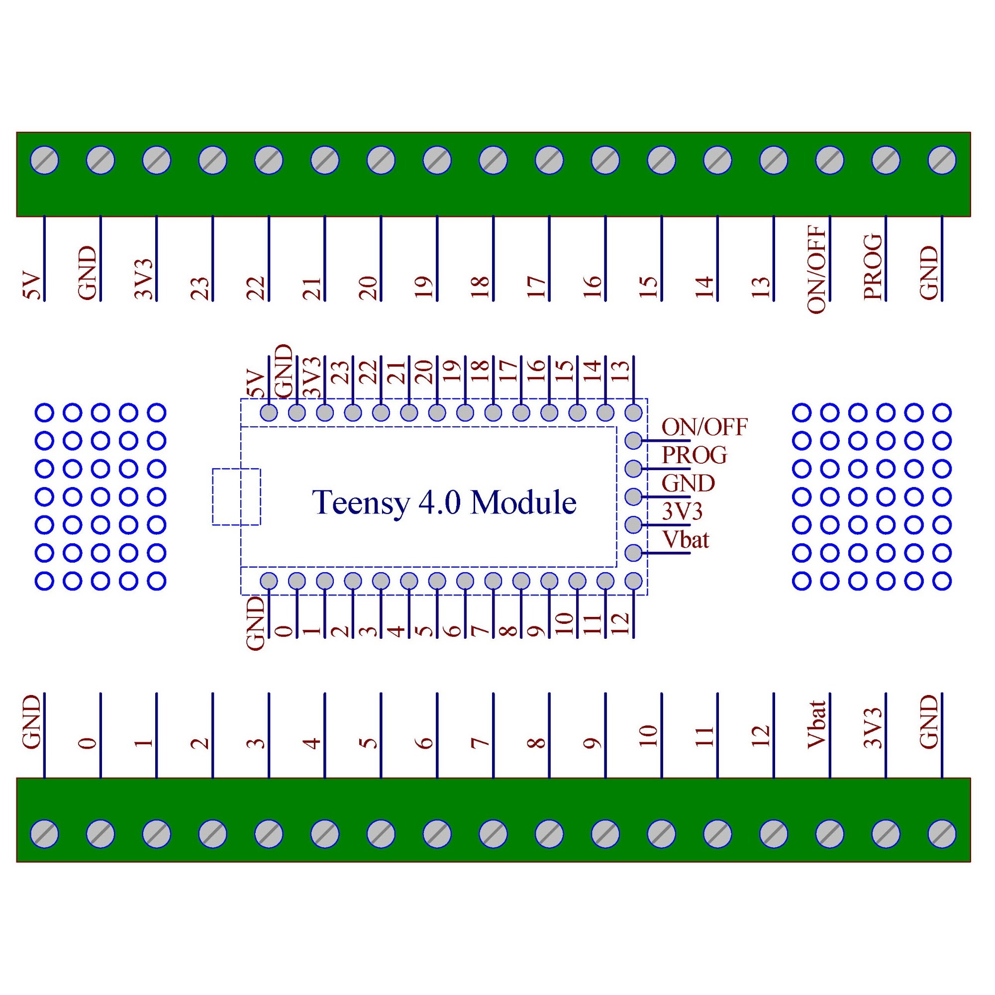 Terminal Block Breakout Board Module for Teensy 4.0, DIN Rail Mount Version