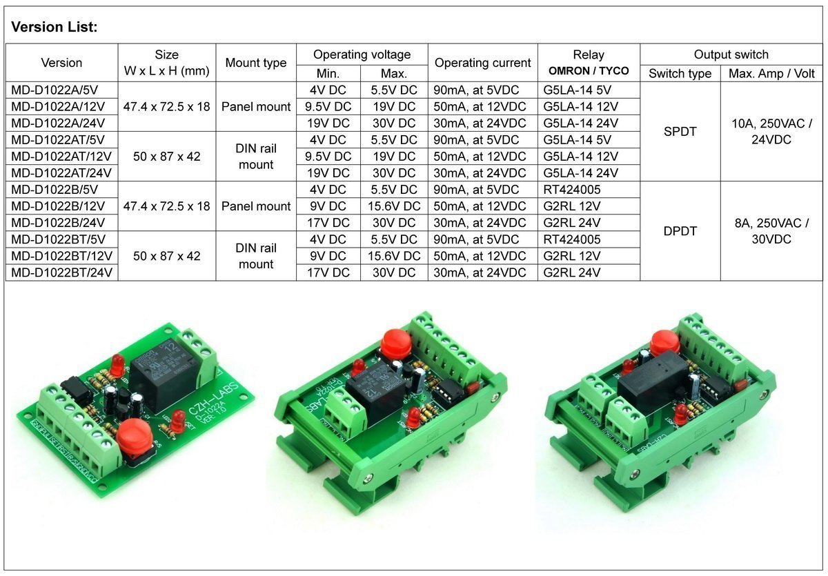 Panel Mount Momentary-Switch/Pulse-Signal Control Latching SPDT Relay Module,24V.
