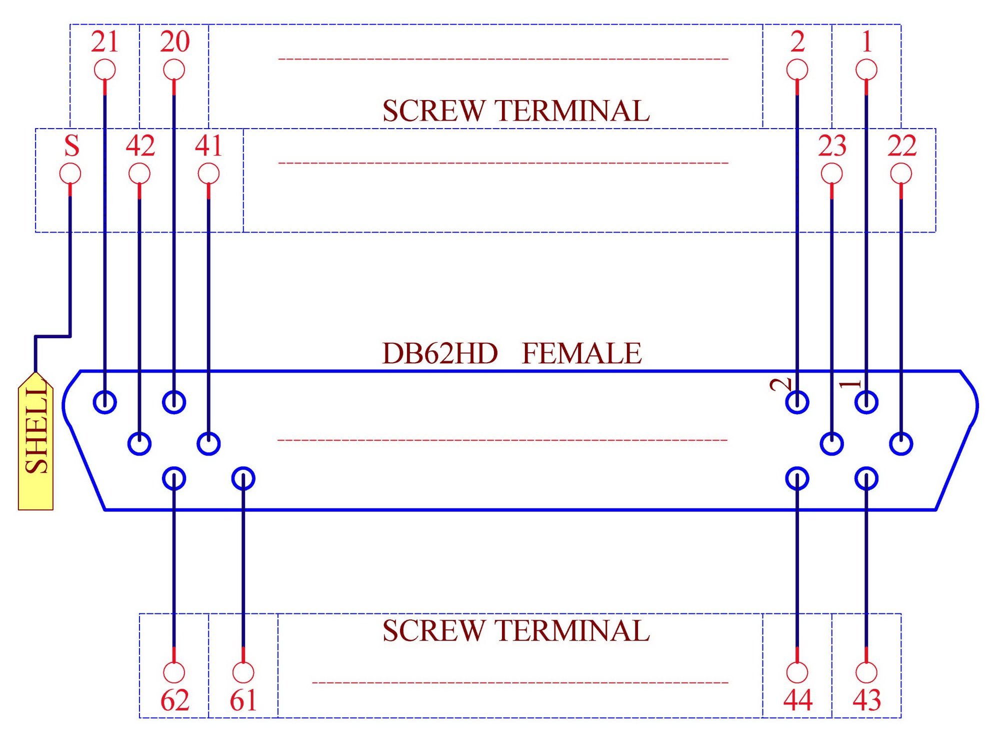 CZH-LABS D-SUB DB62HD Female Header Breakout Board, DSUB.