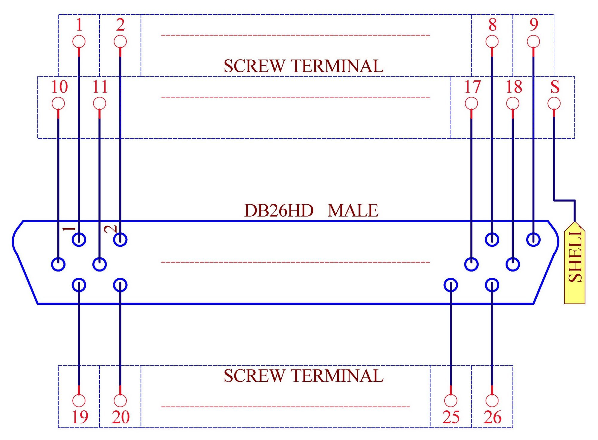 CZH-LABS D-SUB DB26HD Male Header Breakout Board, DSUB.