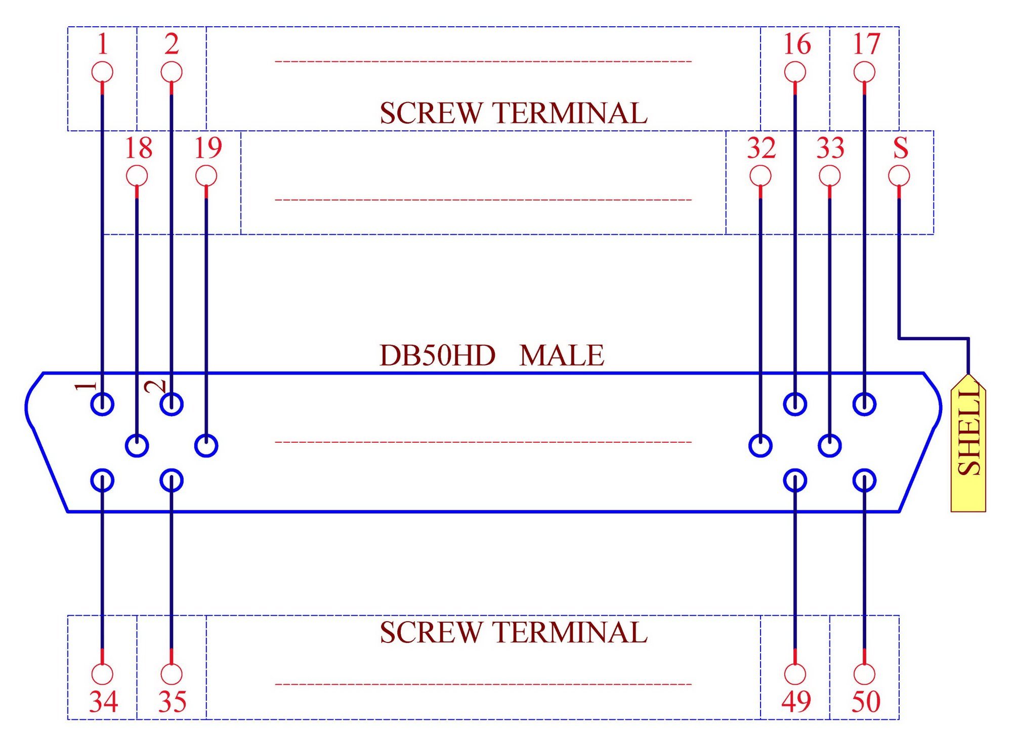 ELECTRONICS-SALON D-SUB DB50 Male Header Breakout Board, DSUB.