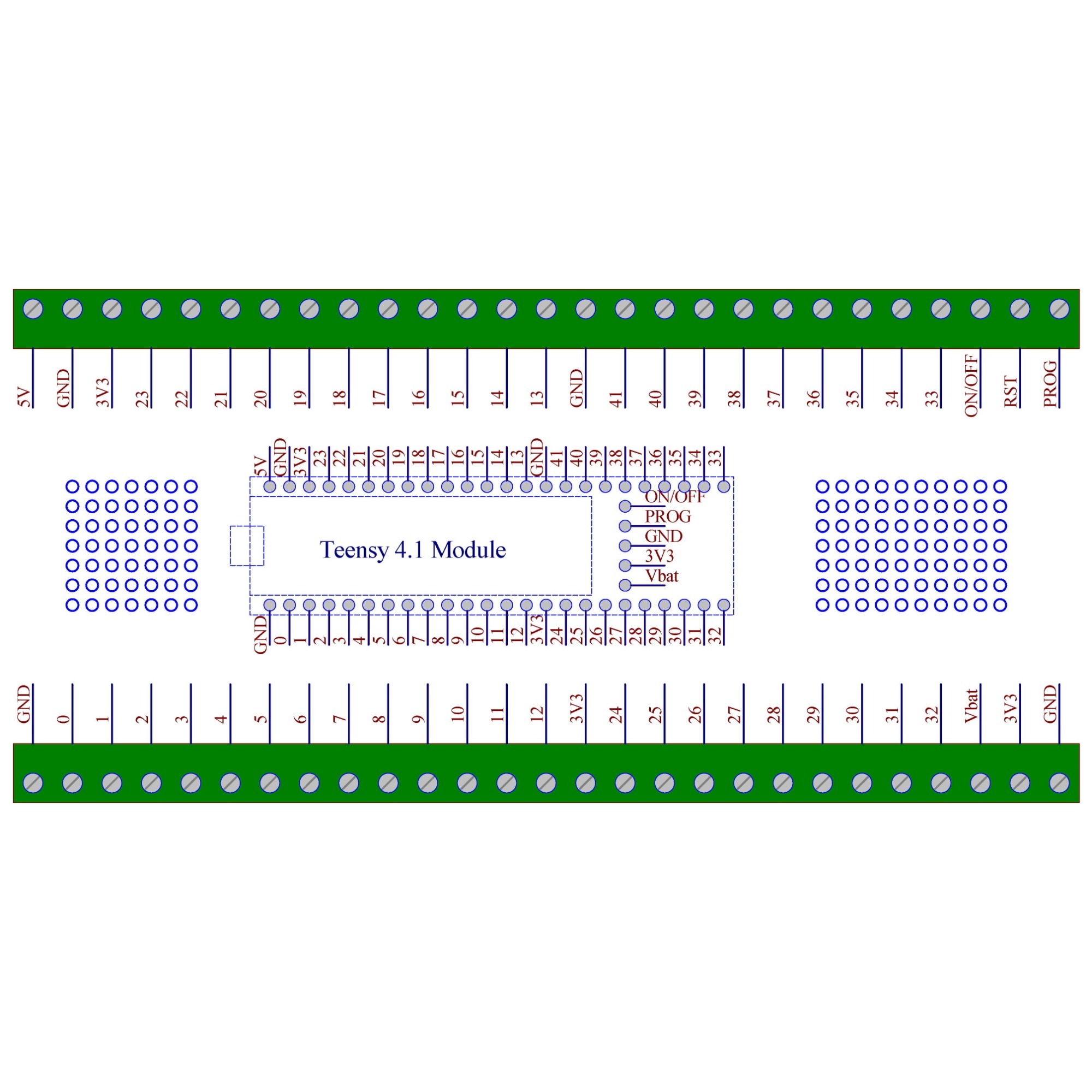 Terminal Block Breakout Board Module for Teensy 4.1, DIN Rail Mount Version